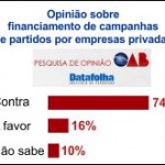 pesquisa_dataoab_interna