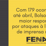 DIA MUNDIAL DA LIBERDADE DE IMPRENSA – site