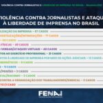 Violência1