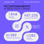 CDJor Semana 1Prancheta 1@1.5x-100
