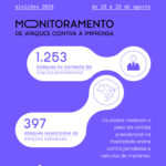 CDJor Semana 1Prancheta 4@1.5x-100
