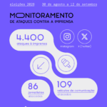 CDJor Semana 2Prancheta 2@1.5x